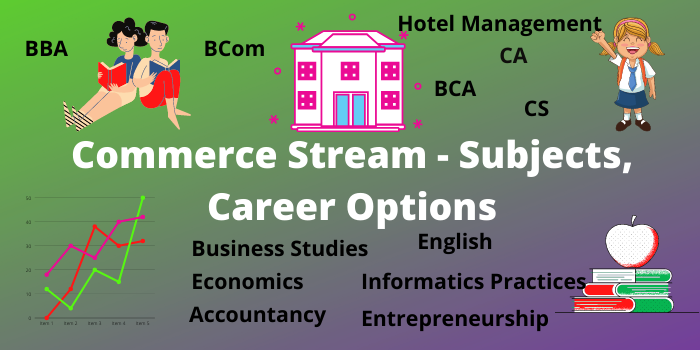 commerce stream subjects list career options, scope, course