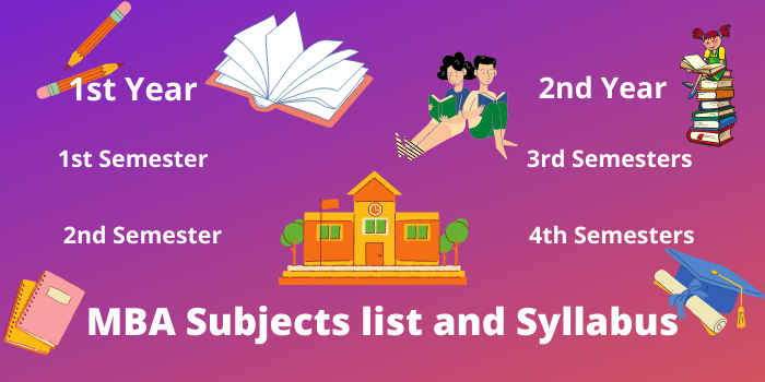 MBA subjects list and syllabus
