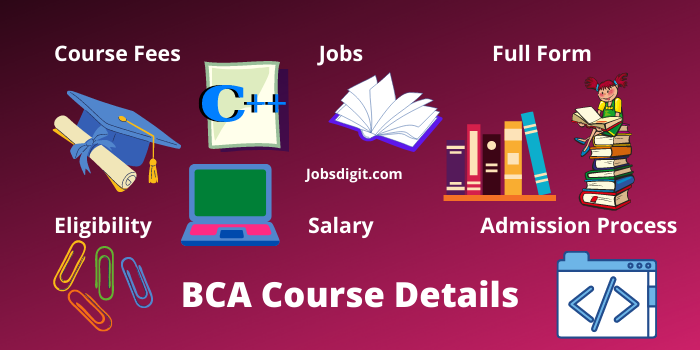 BCA Course Details, Full Form, Fees, Eligibility, Salary