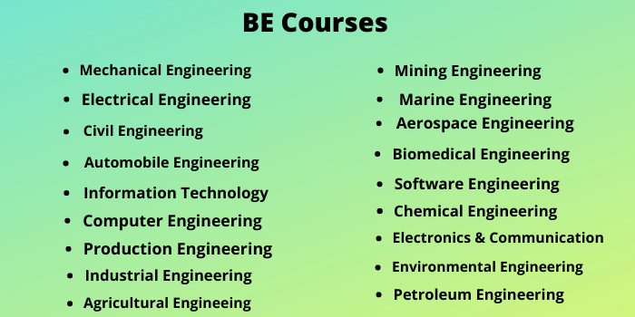 BE Course Details, courses list