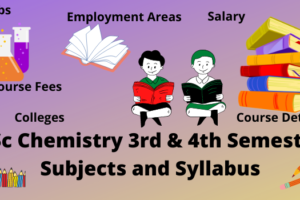BSc Chemistry 3rd and 4th Semester Syllabus and subjects list