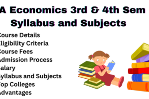 BA economics 3rd and 4th Semester syllabus and subjects
