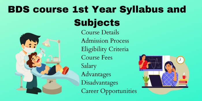 BDS course 1st Year Syllabus and Subjects